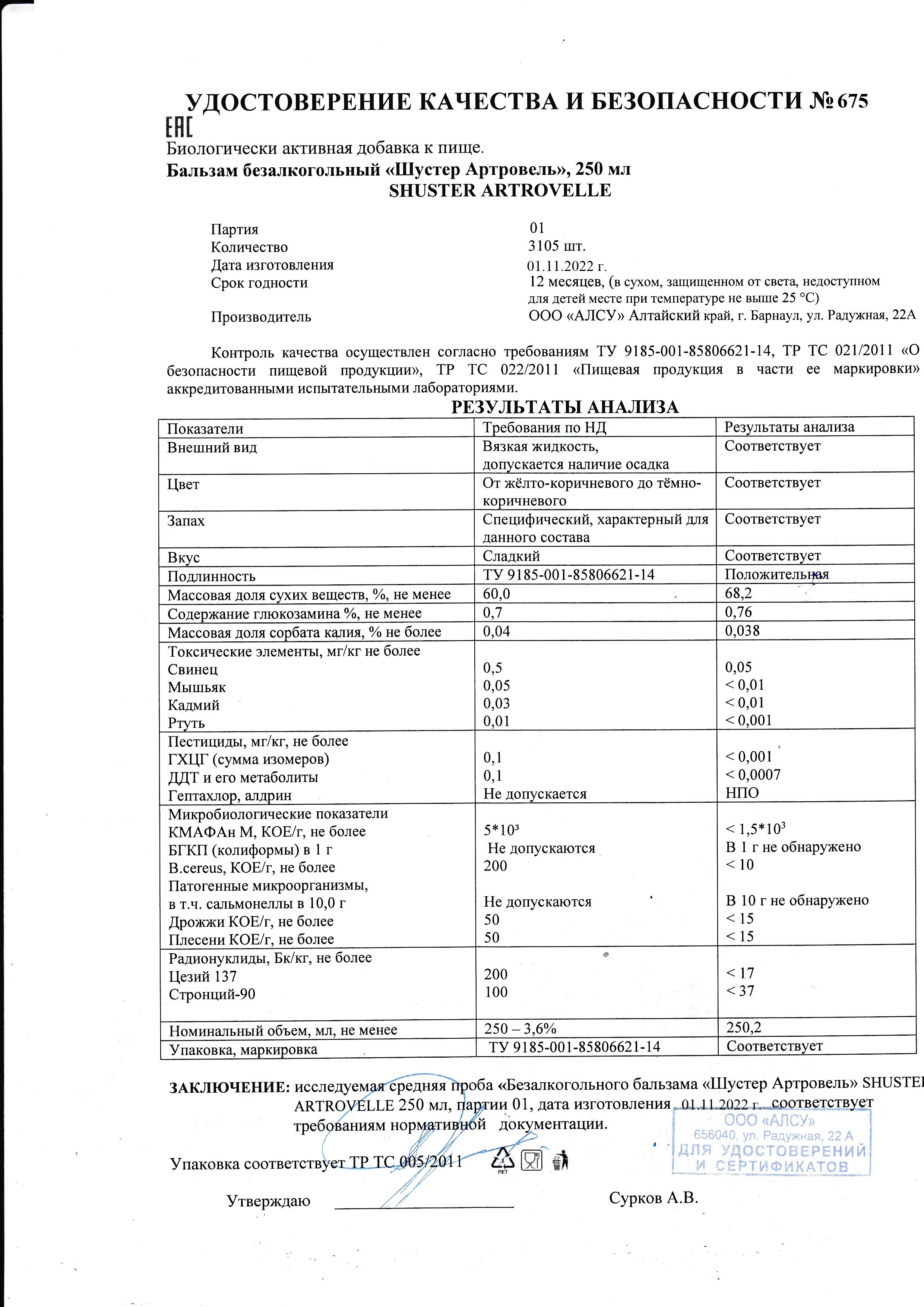 Паспорт №112022